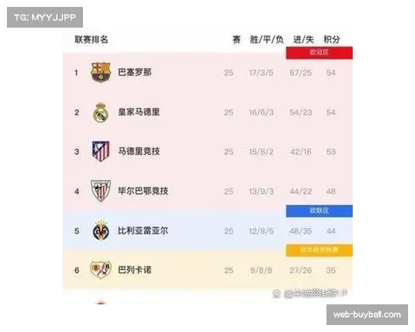 德甲本赛季场均上座率创新高 观赛人数力压英超西甲等四大联赛